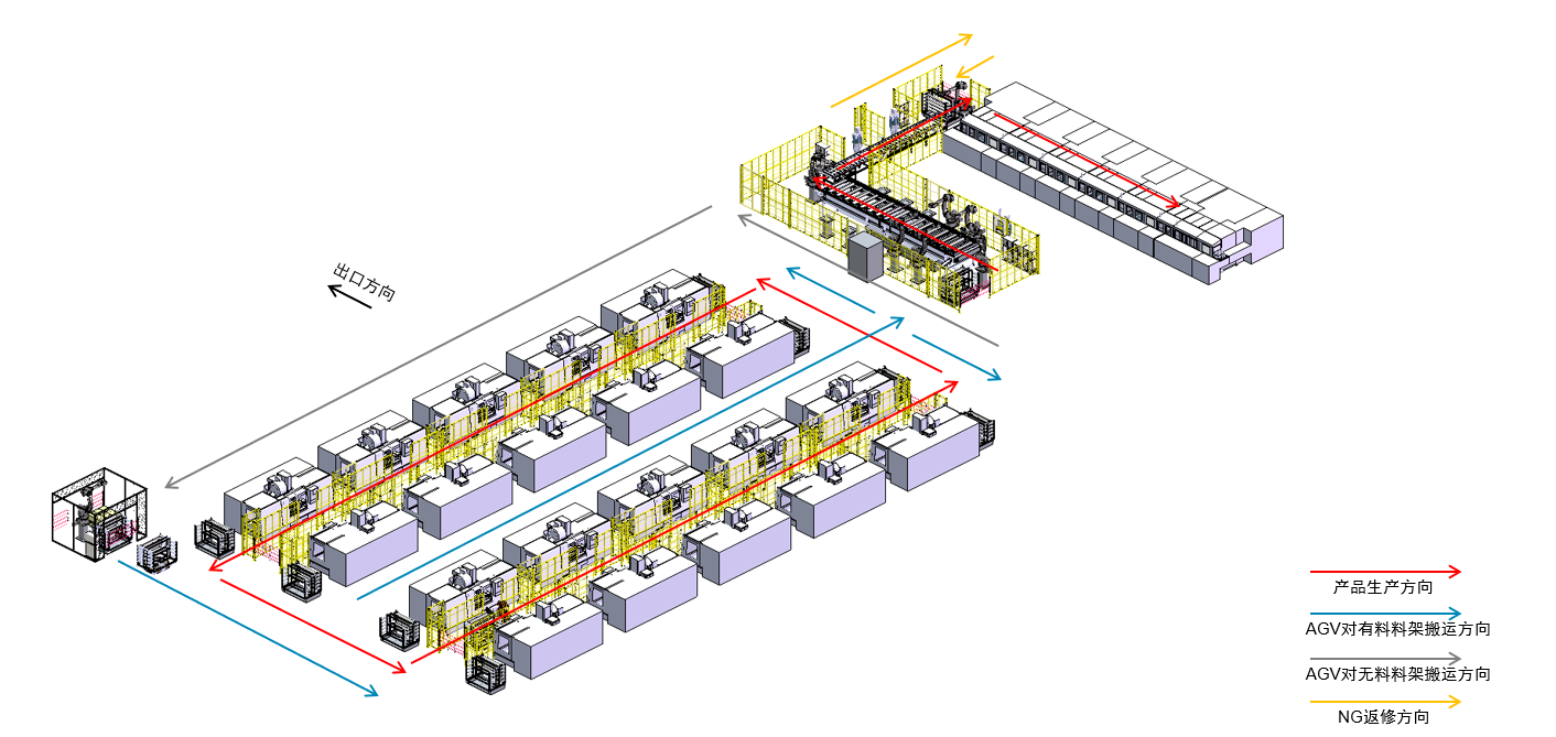 840端板自动化线sw20