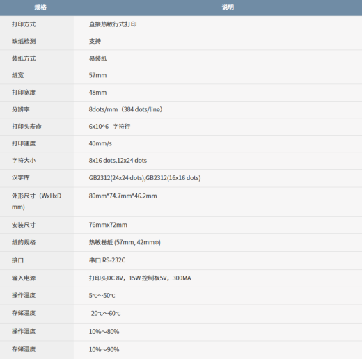 嵌入式打印机E211R90 WH-E21缩略图