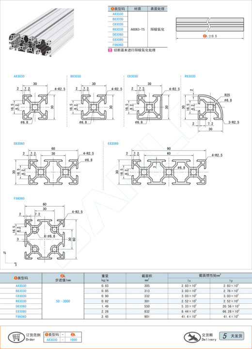 中载用铝合金型材@30系列缩略图