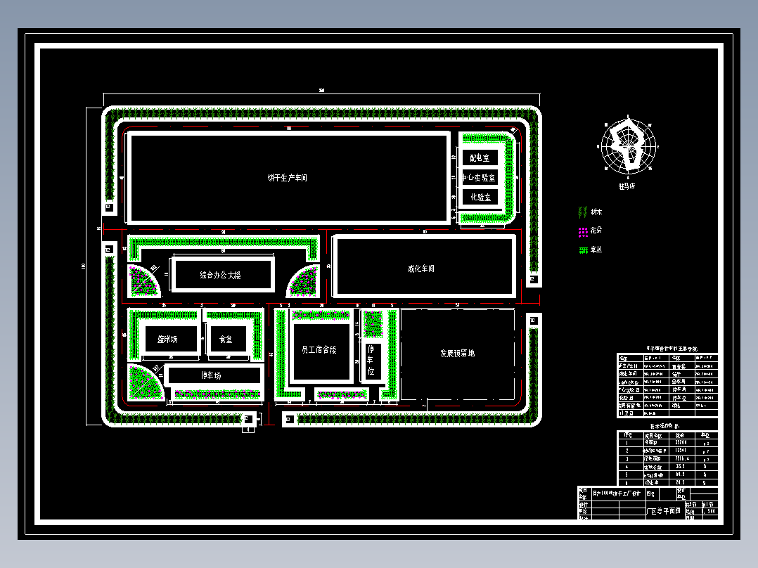 日产100吨饼干工厂设计 CAD+说明书