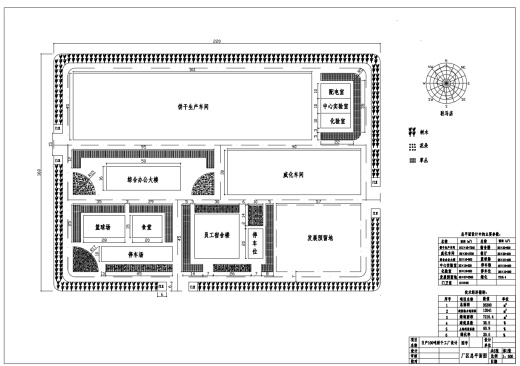 日产100吨饼干工厂设计 CAD+说明书缩略图