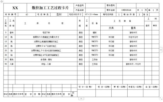 内圆弧限位块加工工艺设计及数控加工编程仿真含NX三维及CAD图缩略图