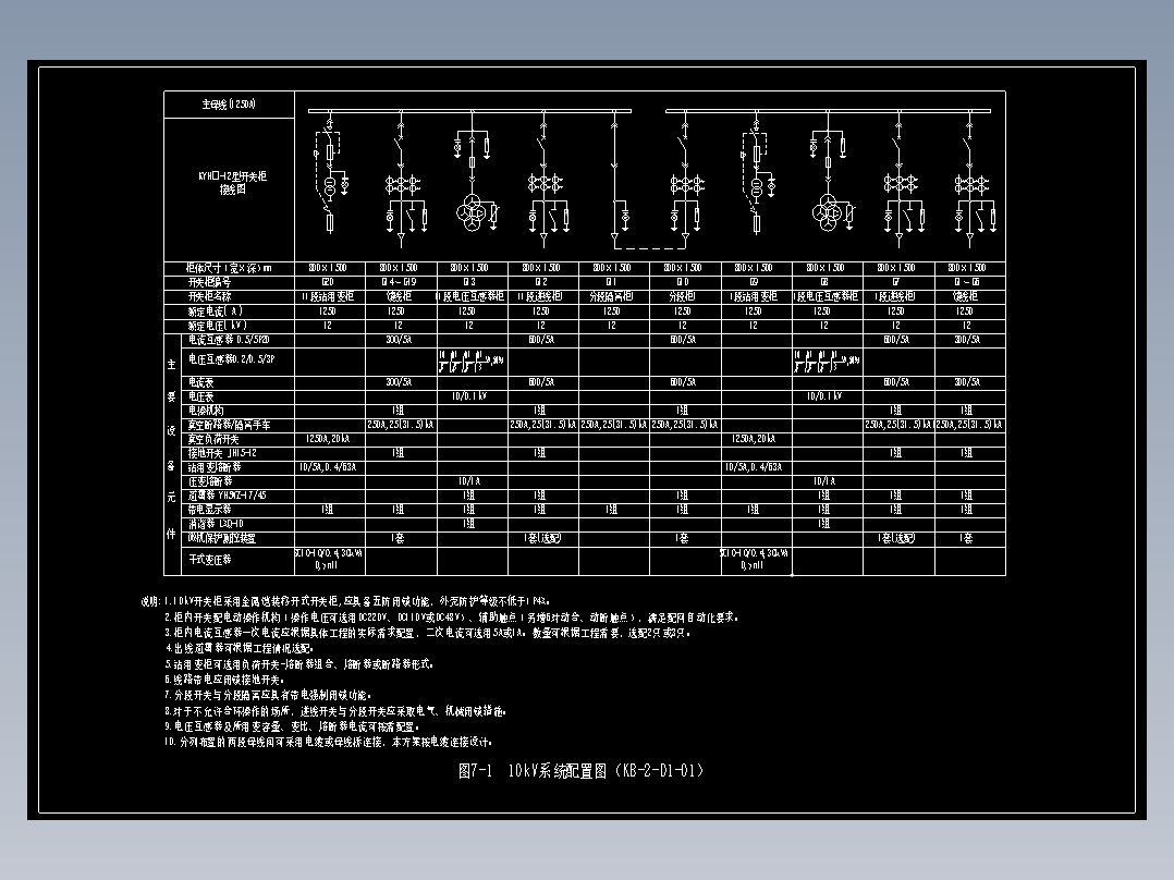 图7-1  10kV系统配置图（KB-2-D1-01）