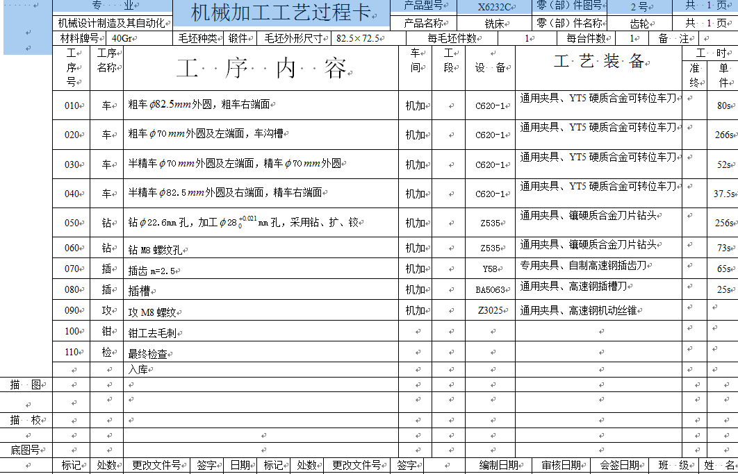 0049-工艺夹具-X6232C齿轮加工工艺及其齿轮夹具和刀具设计