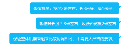1315005-玉米脱粒机动画=500缩略图