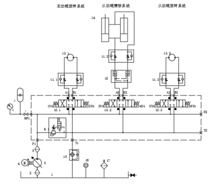 液压辊式破碎机（SW+CAD+说明书）缩略图