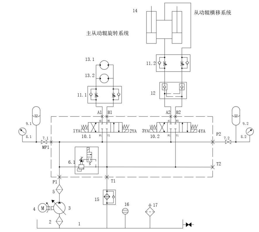 液压辊式破碎机（SW+CAD+说明书）
