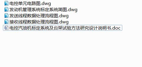 Q395-电控汽油机标定系统及台架试验方法研究