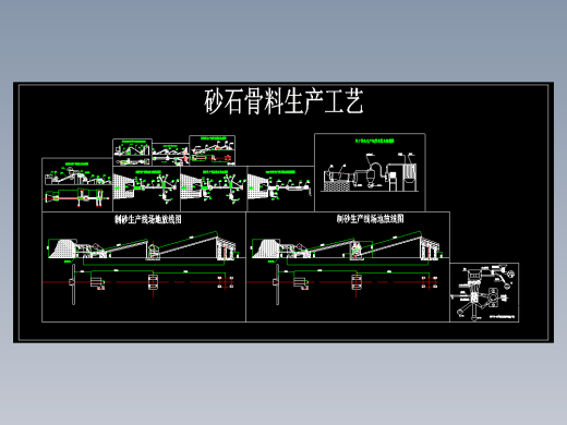 砂石骨料生产工艺流程