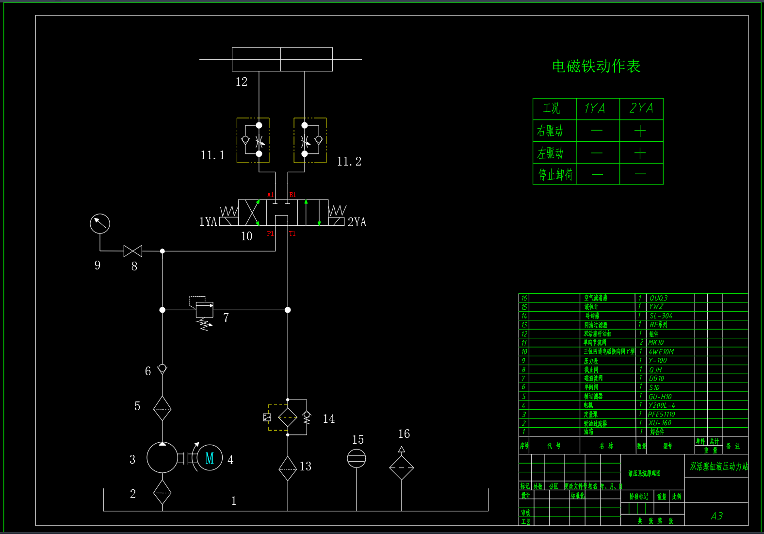 液压动力站设计（11MPa-85L）（CAD+说明书）