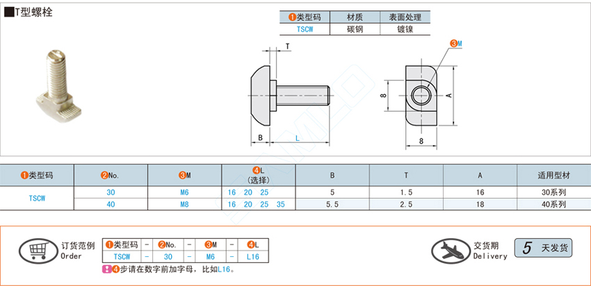 T型螺栓@TSCW