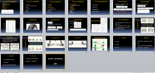 HG7164乘用车总体设计（CAD图+翻译）缩略图