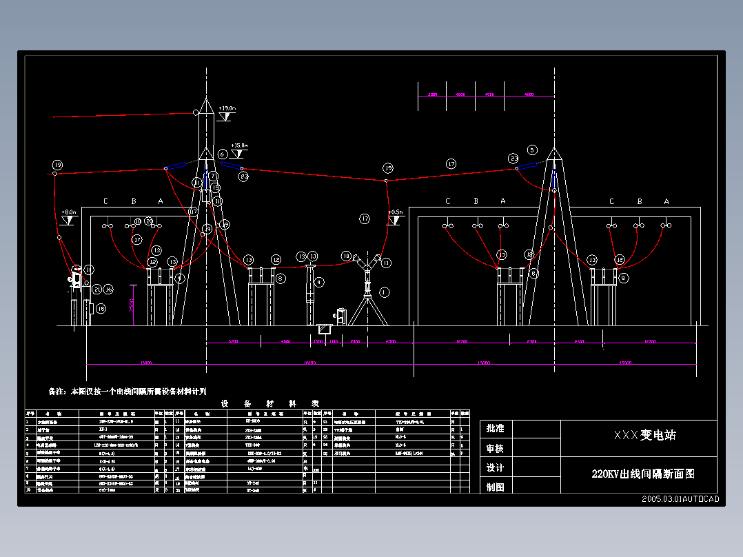 220KV出线断面图