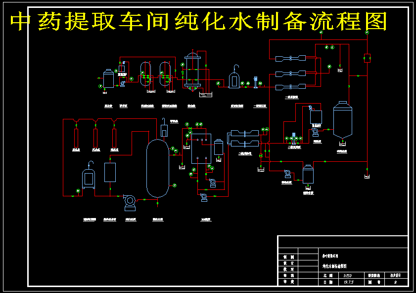 中药（桑叶）提取车间工艺设计
