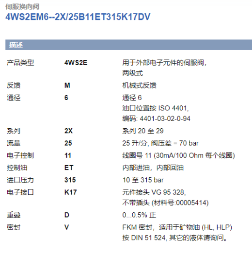 1750单机架弯辊液压伺服系统（SW+CAD+说明书）缩略图