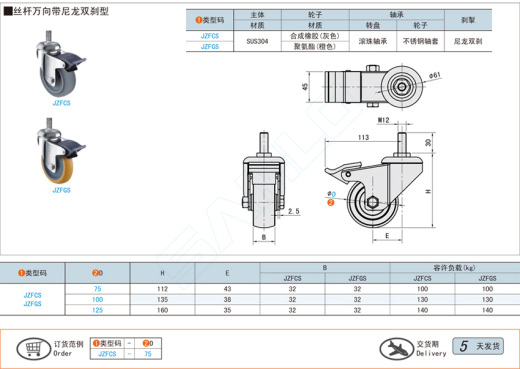 不锈钢中载脚轮-丝杆万向尼龙双刹型@JZFCS JZFGS缩略图