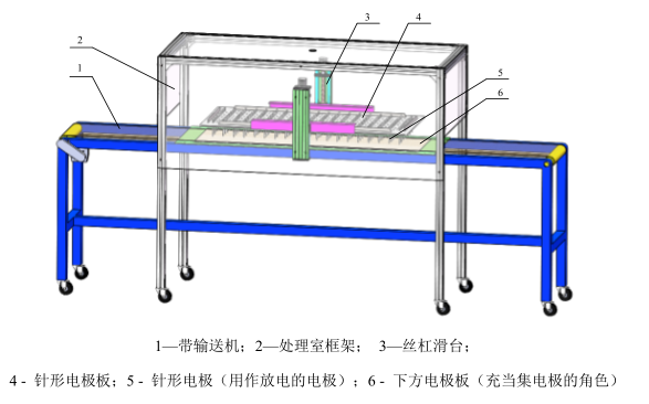 种子静电处理装置设计SW