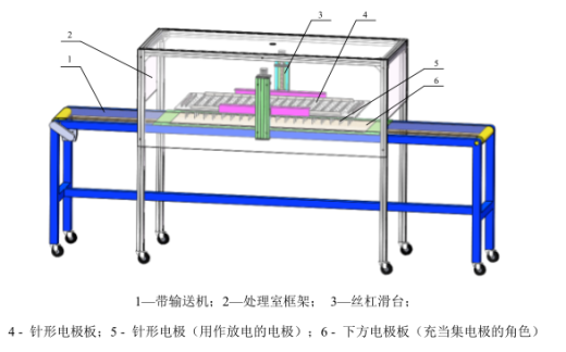 种子静电处理装置设计SW缩略图