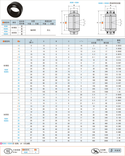 单开缝向心关节轴承@REBR REBRS REBH REBHS缩略图