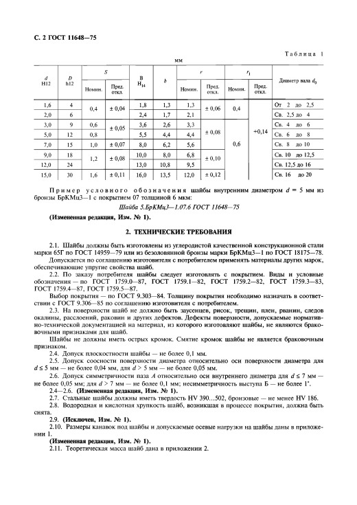 1.6-15毫米DIN 6799гост11648轴用止动垫圈缩略图
