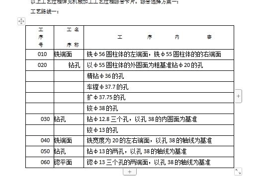 左支架前刹车凸轮的铣宽20左右端面夹具设计及加工工艺装备含3张CAD图