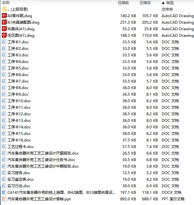 CA141汽车离合器外壳的铣上端面、Φ42端面、Φ33端面夹具设计及加工工艺装备含开题及4张CAD图
