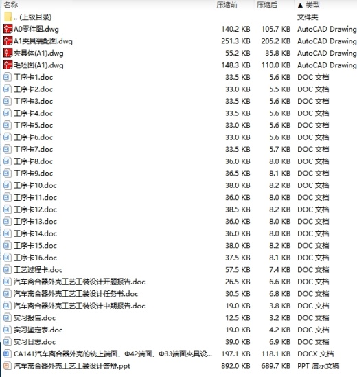 CA141汽车离合器外壳的铣上端面、Φ42端面、Φ33端面夹具设计及加工工艺装备含开题及4张CAD图缩略图