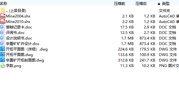 辛置矿矿井设计-新井设计含2张CAD图