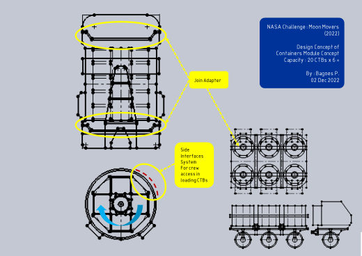 cad概念mmc v1 r1 moon movers容器138缩略图
