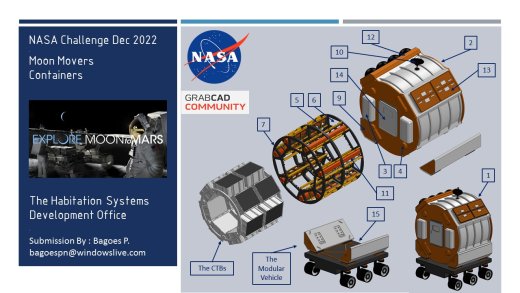 cad概念mmc v1 r1 moon movers容器138缩略图