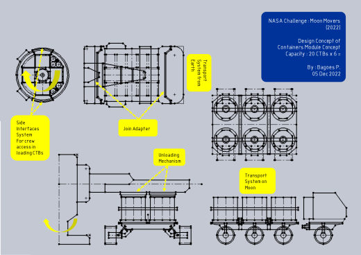 cad概念mmc v1 r1 moon movers容器138缩略图
