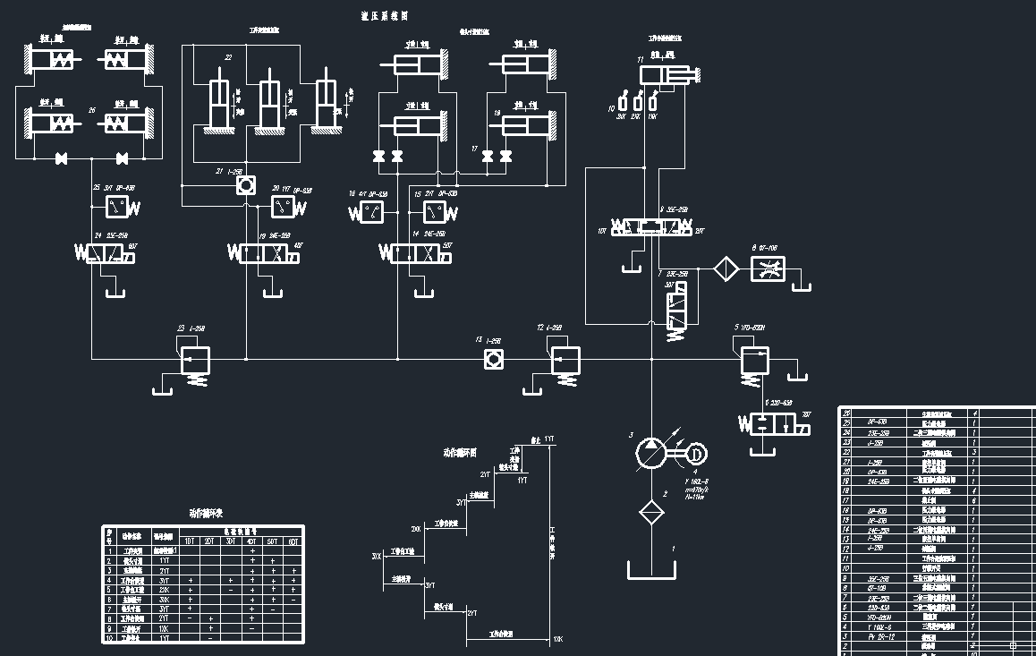 电磁阀体平面加工组合机床液压系统设计