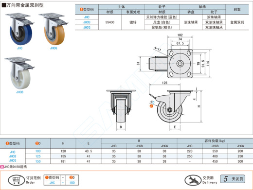 重载脚轮-万向金属双刹型@JHC JHCB JHCG缩略图