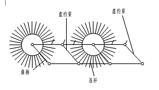洗瓶机的简易设计 （课程设计，说明书,solidworks,运动分析）