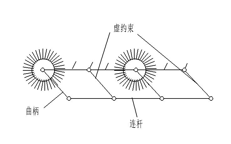 洗瓶机的简易设计 （课程设计，说明书,solidworks,运动分析）