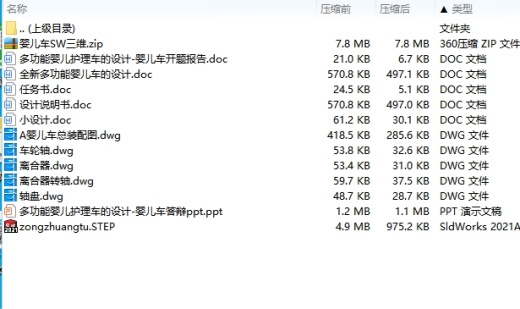 多功能婴儿护理车的设计-婴儿车含SW三维及5张CAD图缩略图