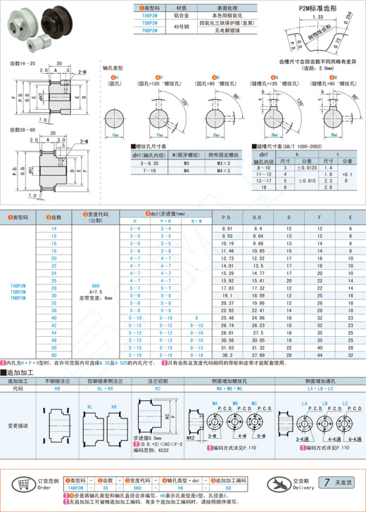 凸肩型同步带轮-P2M型@TABP2M TSBP2M TNBP2M缩略图