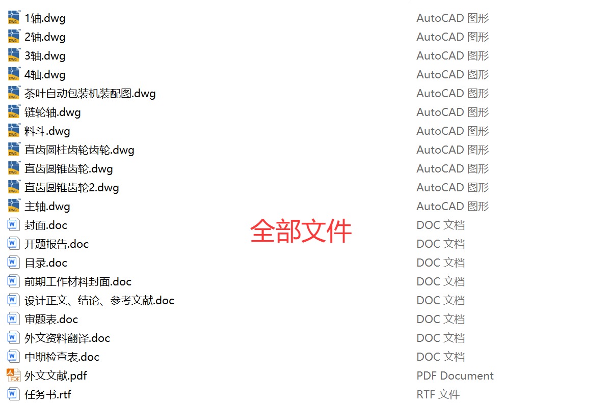 茶叶自动包装机设计【11张CAD图纸+说明书】