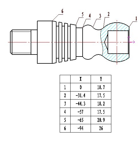 凸凹圆弧轴零件的数控车削加工工艺及编程