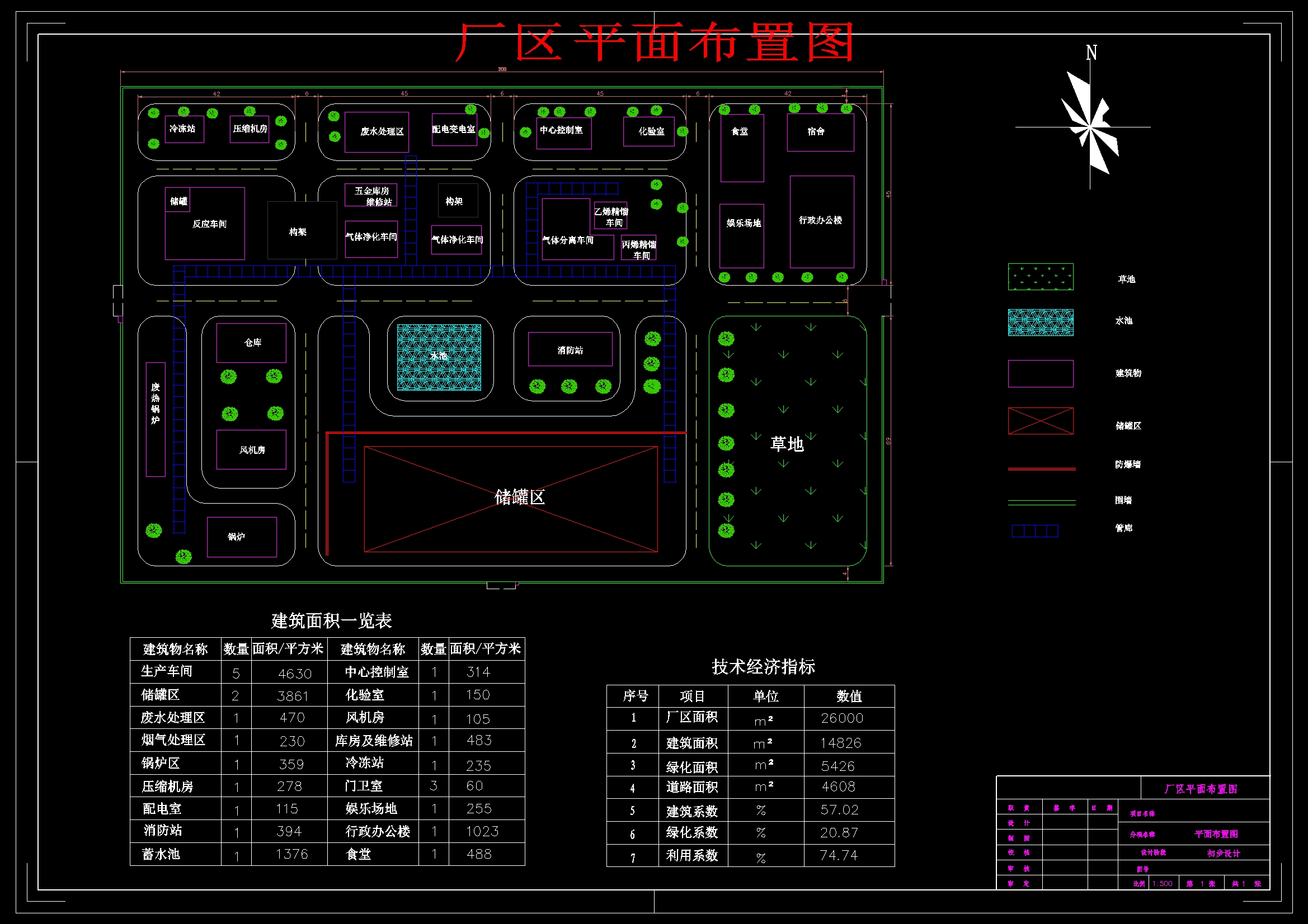 DMTO法年产60万吨烯烃化工工艺设计含CAD图纸+说明书1182000