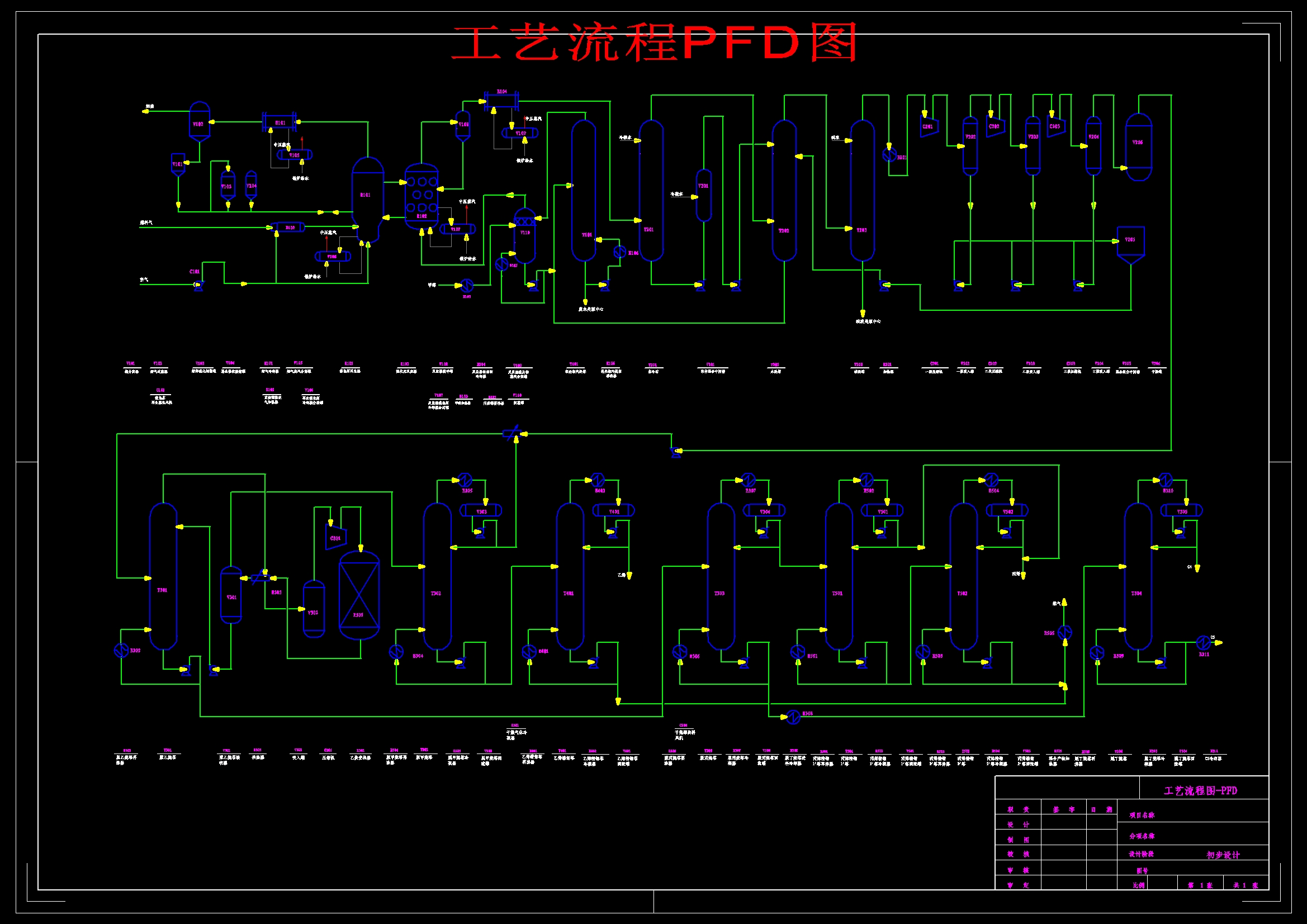 DMTO法年产60万吨烯烃化工工艺设计含CAD图纸+说明书1182000