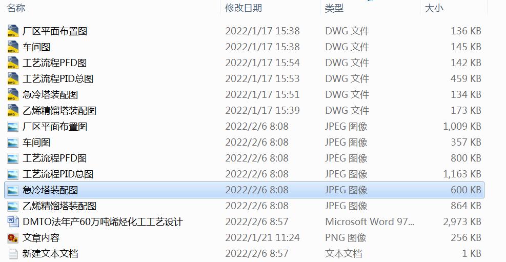 DMTO法年产60万吨烯烃化工工艺设计含CAD图纸+说明书1182000