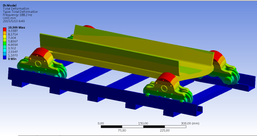 有轨装车机机行走机构设计分析 （论文 三维 二维图）缩略图
