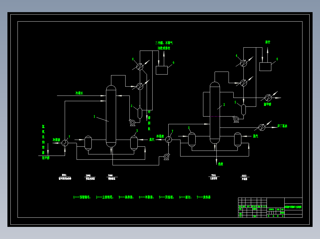 双塔粗甲醇精馏工艺流程图220897==20
