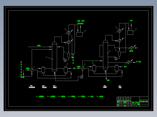 双塔粗甲醇精馏工艺流程图220897==20
