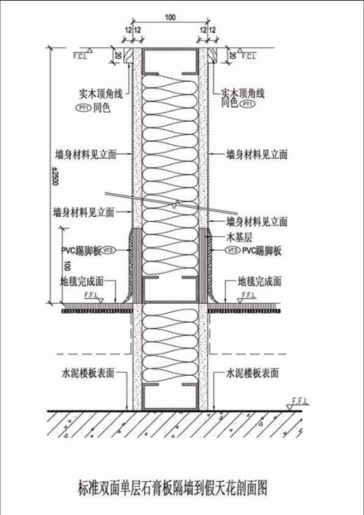 03-CAD节点大全缩略图