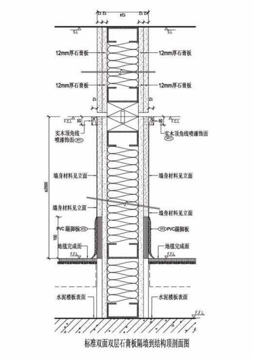 03-CAD节点大全缩略图