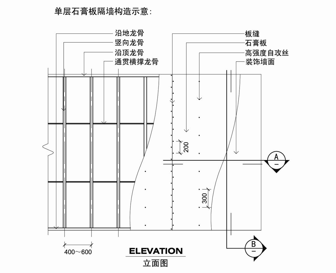03-CAD节点大全