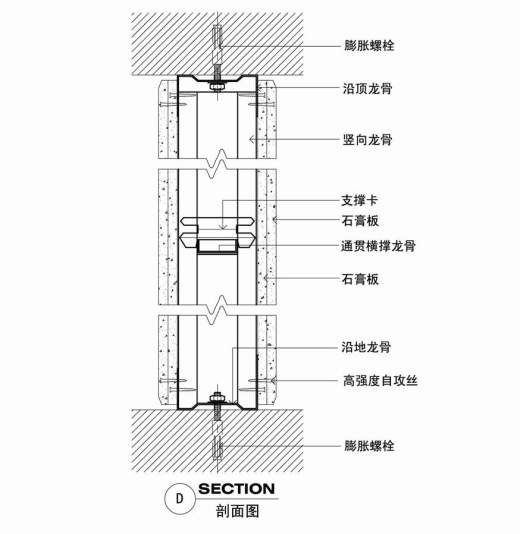 03-CAD节点大全缩略图