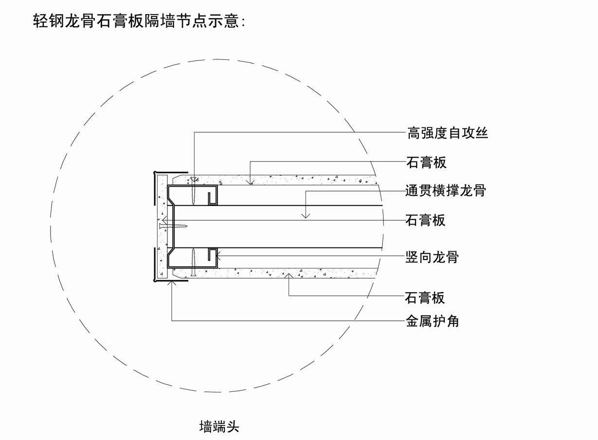03-CAD节点大全